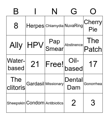 Sexual Health  Bingo Card