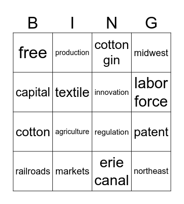 industrialization Bingo Card