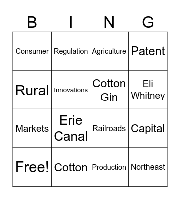 Industrialization Bingo Card