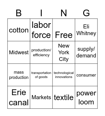 Industrialization Bingo Card