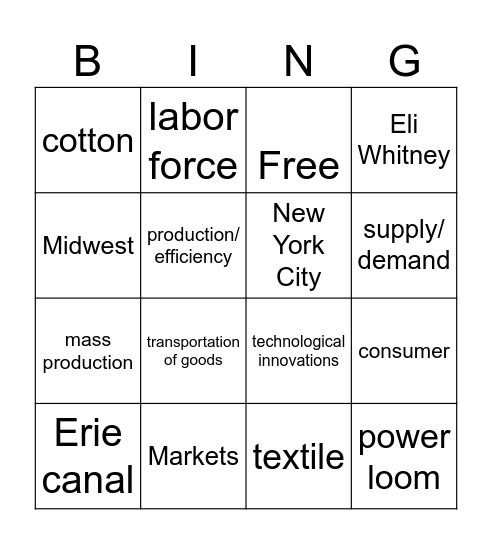 Industrialization Bingo Card