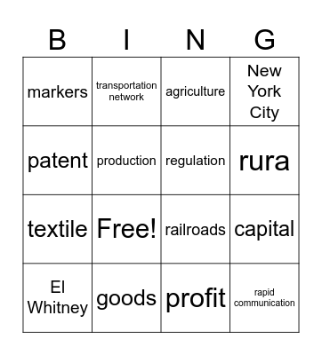 industrialazation Bingo Card