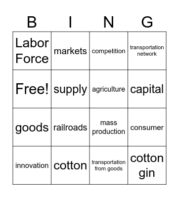 Indutrilazation Bingo Card