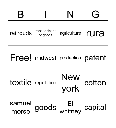 Industrialzation Bingo Card