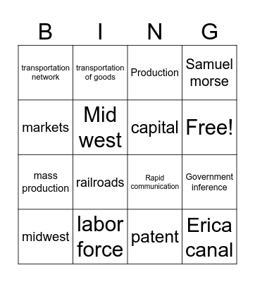 Industrialization Bingo Card