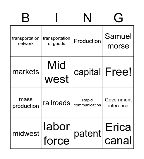 Industrialization Bingo Card