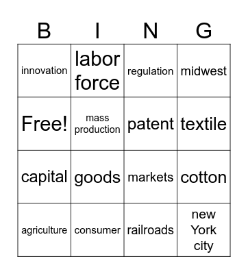Industrialization Bingo Card