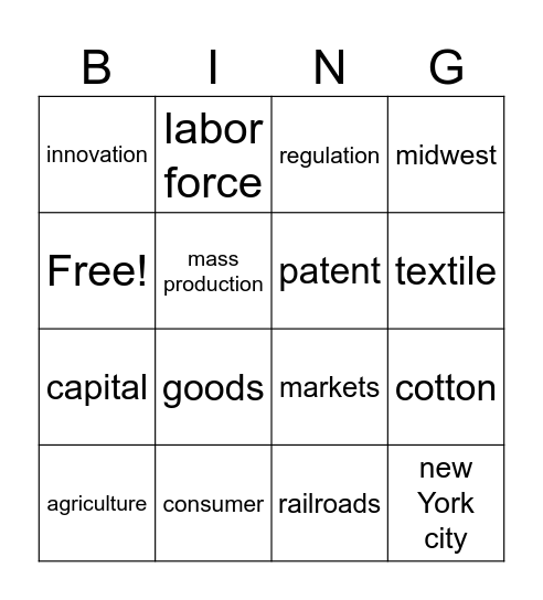 Industrialization Bingo Card