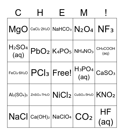 Nomenclature Bingo! Bingo Card
