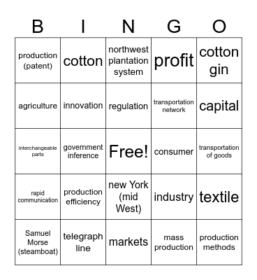 industrialization Bingo Card