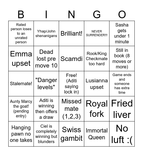 Women's qualis Bingo Card