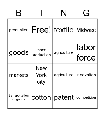 Industrial Revolution Bingo Card