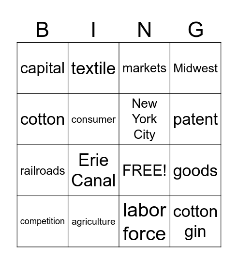 Industrial Revolution Bingo Card