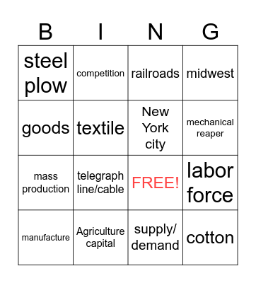 industrial revolution Bingo Card