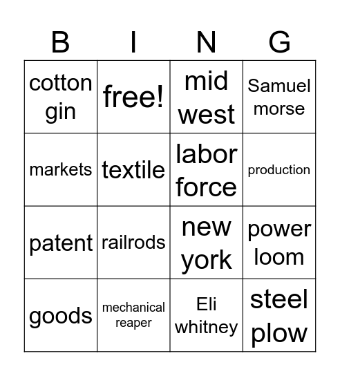 industrial revolution Bingo Card