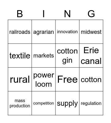 Industrial Revolution Bingo Card