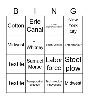 Industrial Bingo Card
