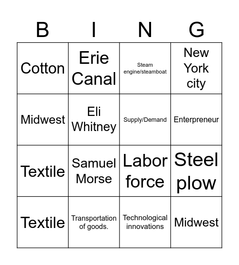 Industrial Bingo Card