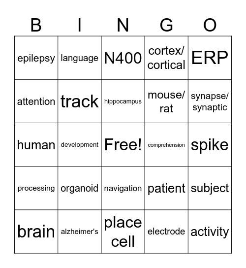 NDRB Bingo Card