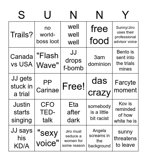 Eta Carinae Bingo Card