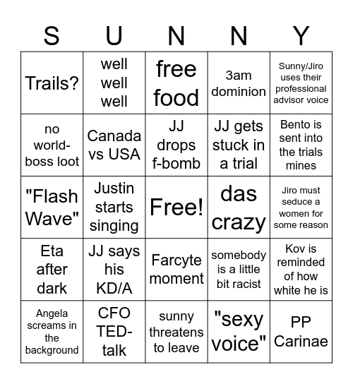 Eta Carinae Bingo Card