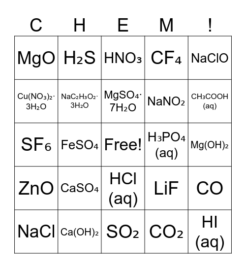 Nomenclature Bingo! Bingo Card