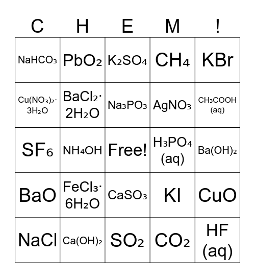 Nomenclature Bingo! Bingo Card