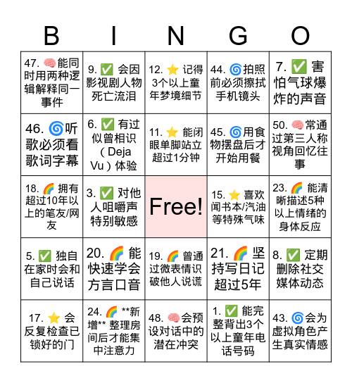 心理 Bingo 游戏 Bingo Card