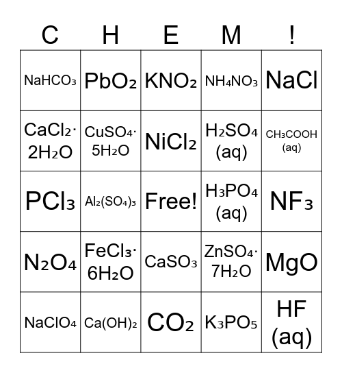 Nomenclature Bingo! Bingo Card