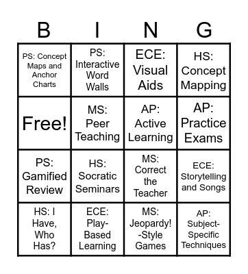 Review Strategies Bingo Card