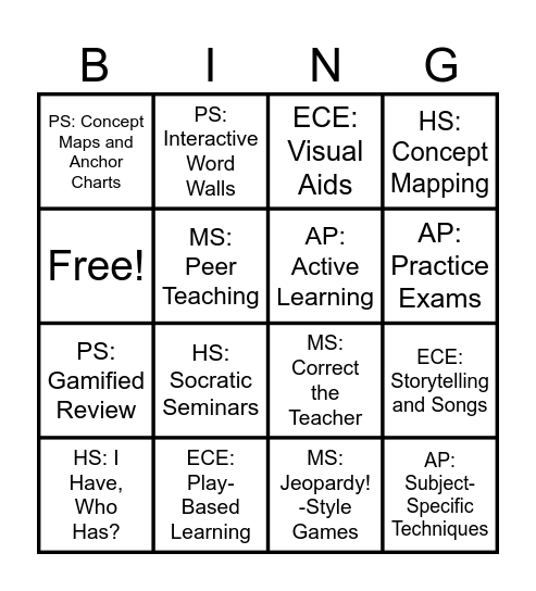 Review Strategies Bingo Card