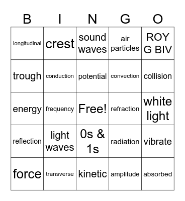 Science Bingo Card
