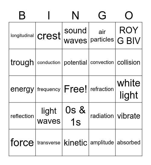 Science Bingo Card