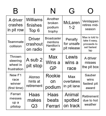 Formula1 Bingo Card