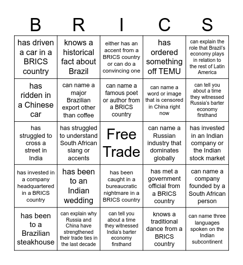Find someone who... Bingo Card