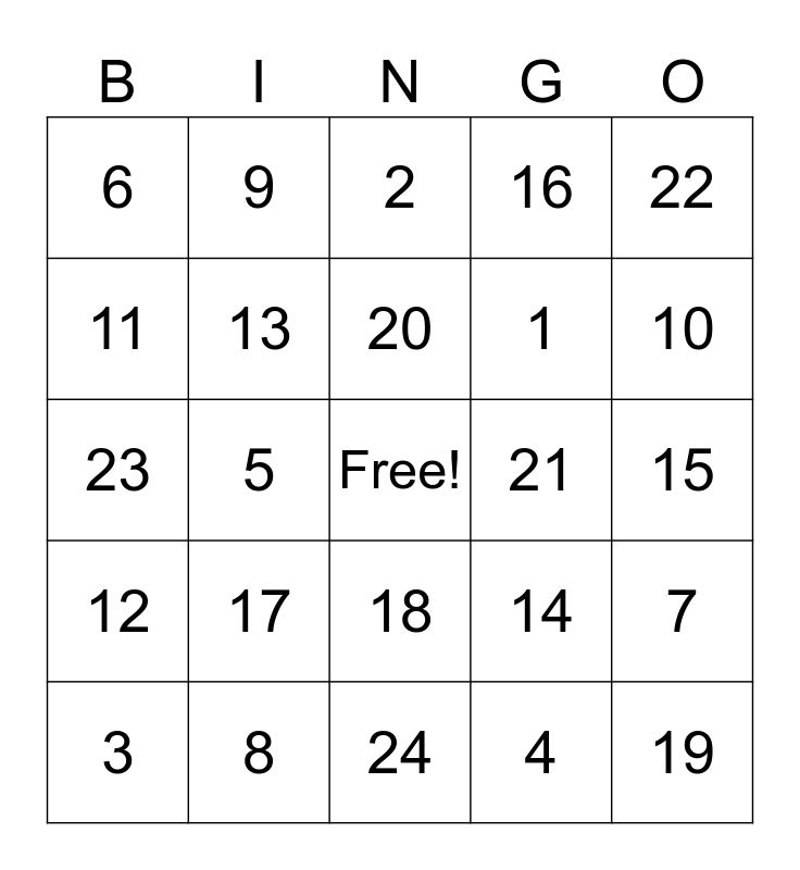 ACT MATH BINGO ! Bingo Card