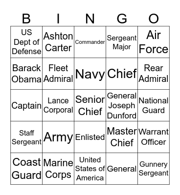 United States Armed Forces Bingo Card