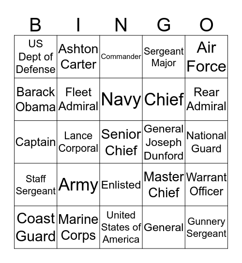 United States Armed Forces Bingo Card