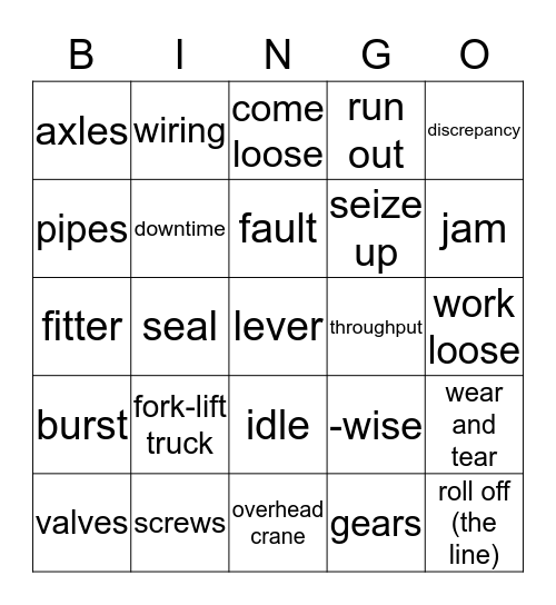 Inside a factory Bingo Card