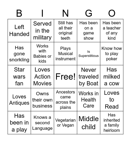 Getting to Know You Bingo Card
