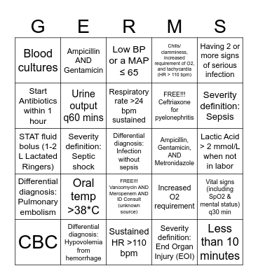 SEPSIS  BINGO Card