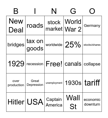 Great Depression Review Bingo Card