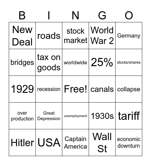 Great Depression Review Bingo Card