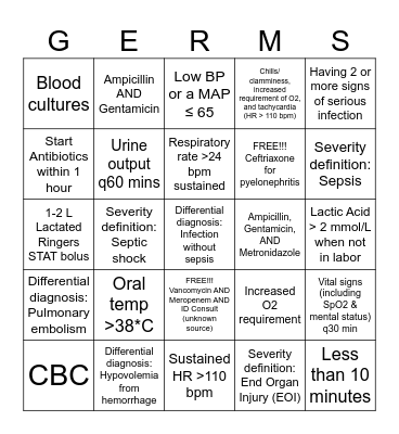SEPSIS  BINGO Card