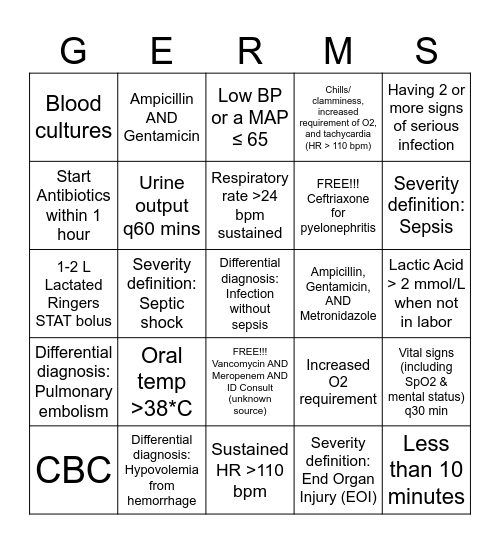 SEPSIS  BINGO Card