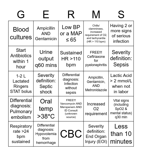 SEPSIS  BINGO Card