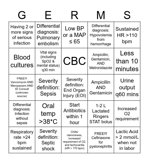SEPSIS  BINGO Card