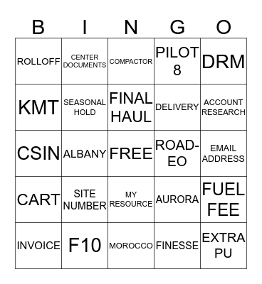 BUZZWORD BINGO Card