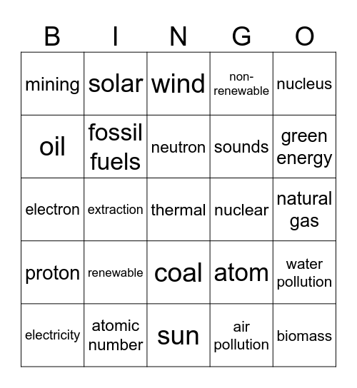 Energy Bingo Card