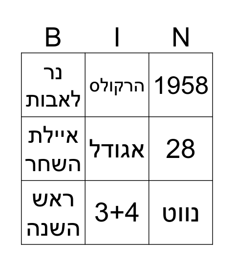יום הולדת לאבא Bingo Card